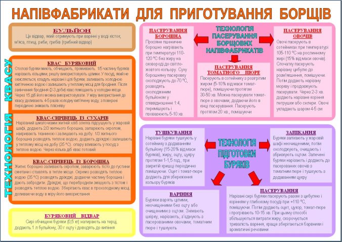 &Ncy;&acy;&pcy;&iukcy;&vcy;&fcy;&acy;&bcy;&rcy;&icy;&kcy;&acy;&tcy;&icy; &dcy;&lcy;&yacy; &pcy;&rcy;&icy;&gcy;&ocy;&tcy;&ucy;&vcy;&acy;&ncy;&ncy;&yacy; &bcy;&ocy;&rcy;&shchcy;&iukcy;&vcy;